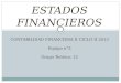 ESTADOS FINANCIEROS CONTABILIDAD FINANCIERA II CICLO II 2013 Equipo n°3 Grupo Teórico: 12