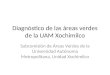 Diagnóstico de las áreas verdes de la UAM Xochimilco