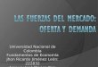 LAS FUERZAS DEL MERCADO: OFERTA Y DEMANDA