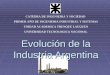 Evolución de la Industria Argentina