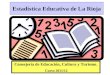 Estadística Educativa de La Rioja