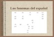 Los fonemas del español