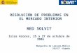 RESOLUCIÓN DE PROBLEMAS EN EL MERCADO INTERIOR RED SOLVIT Islas Azores, 25 a 27 de octubre de 2006