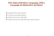 SQL-Data Definition Language (DDL) Lenguaje de Definición de Datos