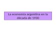 La economía argentina en la década de 1930