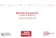 Norte Exporta   Rueda de Negocios    Trujillo, 09 de Mayo 2013