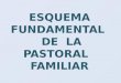 ESQUEMA FUNDAMENTAL    DE  LA PASTORAL    FAMILIAR