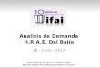 Análisis de  Demanda H.R.A.E. Del Bajío