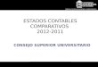 ESTADOS CONTABLES COMPARATIVOS  2012-2011