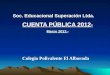 Soc. Educacional Superación Ltda. CUENTA PÚBLICA  2012 - Marzo  2013.-