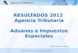 RESULTADOS 2012  Agencia Tributaria Aduanas  e  Impuestos Especiales