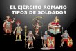 EL EJÉRCITO ROMANO  TIPOS DE SOLDADOS