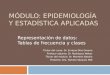 Módulo: Epidemiología y Estadística aplicadas