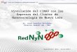 Vinculación del CIMAV con las Empresas del  Cluster  de Nanotecnología de Nuevo León