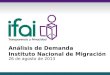 Análisis de Demanda Instituto Nacional de Migración