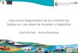 Estructura Organizativa de los Centros de Gobierno: Los casos de Ecuador y Argentina