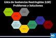 Lista de Sustancias Restringidas (LSR)  Problemas y Soluciones