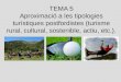 TEMA 5 Aproximació a les tipologies turístiques postfordistes (turisme rural, cultural, sostenible, actiu, etc.)