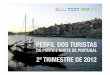 Perfil do Turista Porto e Norte | 2ºTrimestre 2012