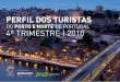 Perfil dos Turistas do Porto e Norte de Portugal - 4º Trimestre