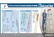 Kywi - Tenemos la escalera ideal para cada tipo de trabajo