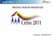 Resultados básicos del Censo 2011