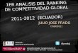 Analisis del Ranking de Competitividad Global con enfasis en Ecuador y Andinos