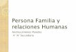 Persona familia y relaciones Humanas