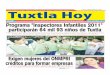 Tuxtla Hoy Lunes 21 de Marzo de 2011