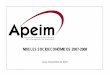 Niveles Socioeconómicos en el Perú 2007-2008 - APEIM