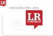 Arqueologia Visual LR (1954-2011)