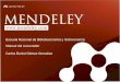 Manual práctico de Mendeley