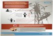Infografía de recurso vs. @SEGOB_mx sobre resolución al conflicto con Sindicato Mexicano de Electric