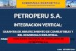 Integración Vertical de Petroperú