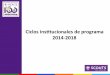 Ciclos institucionales de programa 2014-2018