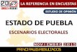 2Elección Gobernador de Puebla