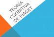 Teoría Cognitiva de Piaget