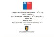 Informe Fosis PPT