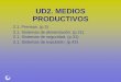Presentacio_UD2.0_(CC) 2