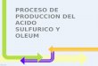 Produccion de Ac. Sulfurico y Olum