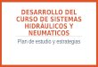 MODULO III-ACTIVIDAD 5-Desarrollo Del Curso de Sistemas Hidráulicos y Neumaticos