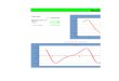 Planilla de Excel Para El Calculo de Integral y Derivada