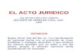 Definicion Del Acto Juridico