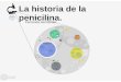 Historia de La Penicilina