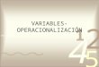 Variables Operacionalización