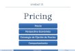 Bosch & YoungMarketing ICS-3502 Pricing PrecioPerspectiva EconómicaEstrategia de Fijación de PreciosComportamiento