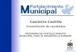PROGRAMA DE FORTALECIMIENTO MUNICIPAL PARA EL DESARROLLO HUMANO Casimiro Castillo Presentación de resultados