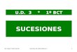 @ Angel Prieto BenitoApuntes de Matemáticas 11 SUCESIONES U.D. 3 * 1º BCT
