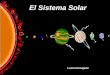 El Sistema Solar Lucía Horcajada El Sistema Solar Lucia Horcajada