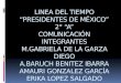LINEA DEL TIEMPO “PRESIDENTES DE MÉXICO” 2° “A” COMUNICACIÓN INTEGRANTES M.GABRIELA DE LA GARZA DIEGO A.BARUCH BENITEZ IBARRA AMAURI GONZALEZ GARCÍA ERIKA